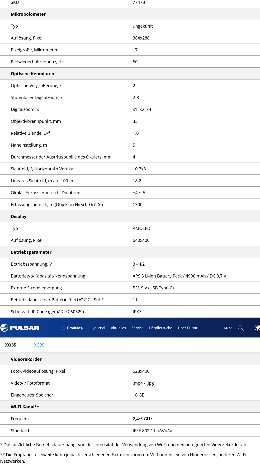 Pulsar Axion 2 XG35 Wärmebildgerät